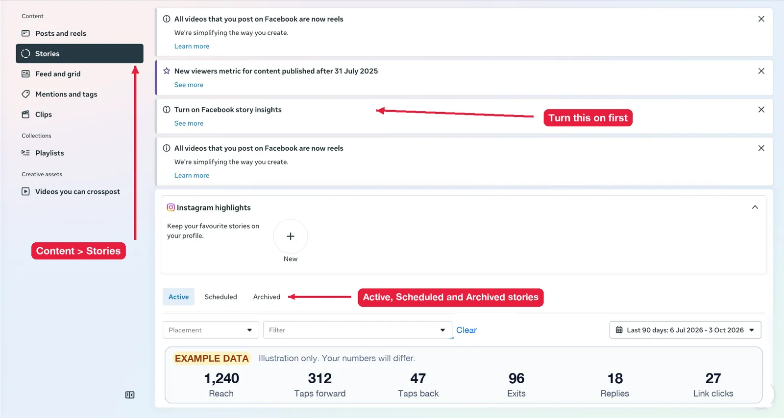Stories section in Meta Business Suite with the story insights setting and example story metrics
